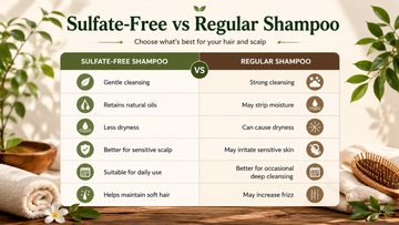 9. Why Sulfate-Free Shampoo is Better for Your Hair