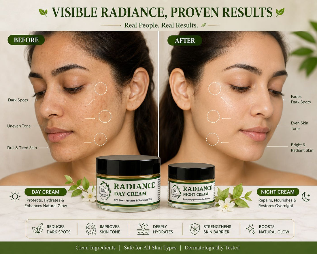 Radiance Day & Night Cream Combo